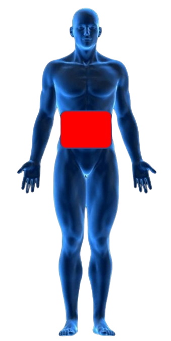 Abdominal Pain